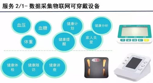 智慧醫(yī)療大數(shù)據(jù)解決方案 重塑醫(yī)療健康的網(wǎng)絡(luò)技術(shù)開發(fā)