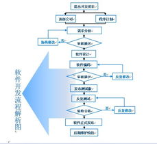 貴州網(wǎng)絡源科技 專業(yè)網(wǎng)站建設與技術開發(fā)服務，助力企業(yè)數(shù)字化轉型