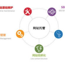 網(wǎng)絡技術開發(fā)的演進與未來趨勢